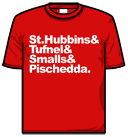 Spinal Tap Tshirt - Tap Names